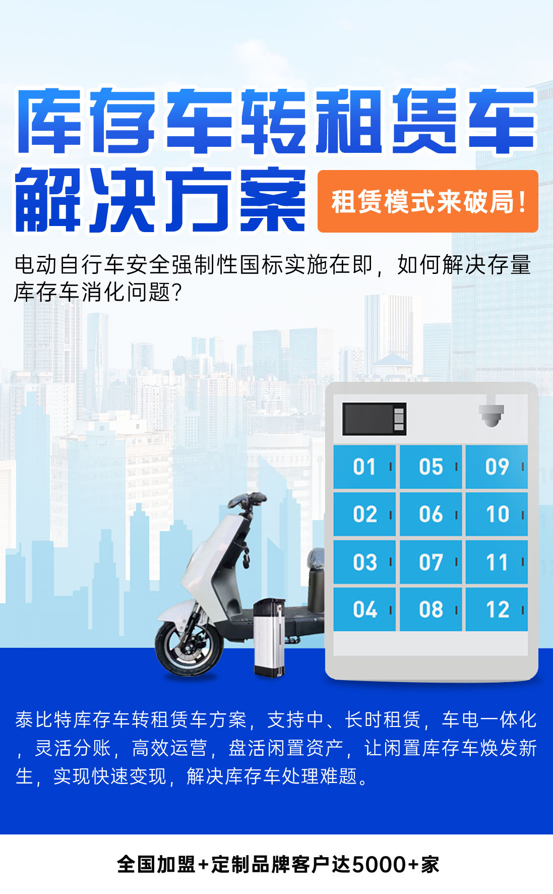 新国标电动车解决方案