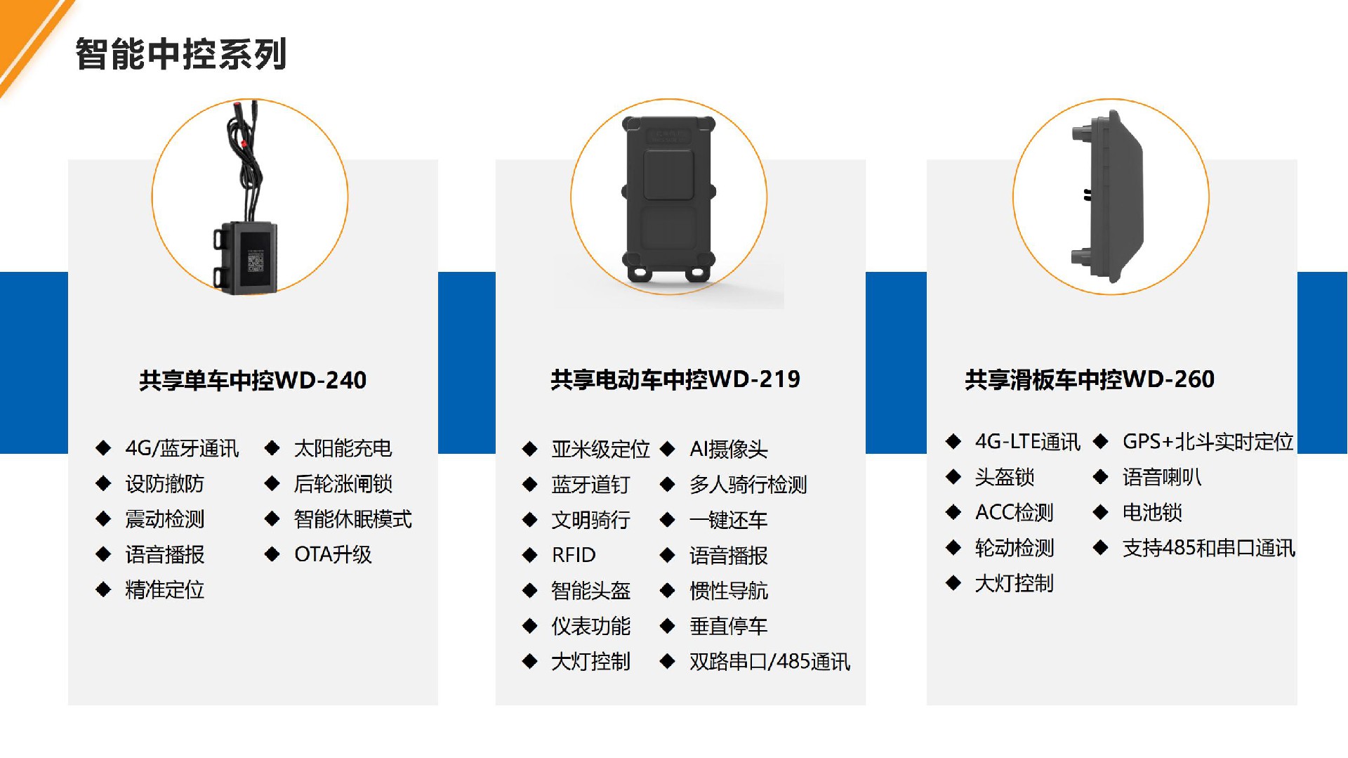 深圳市泰比特物联技术有限公司介绍_12.jpg