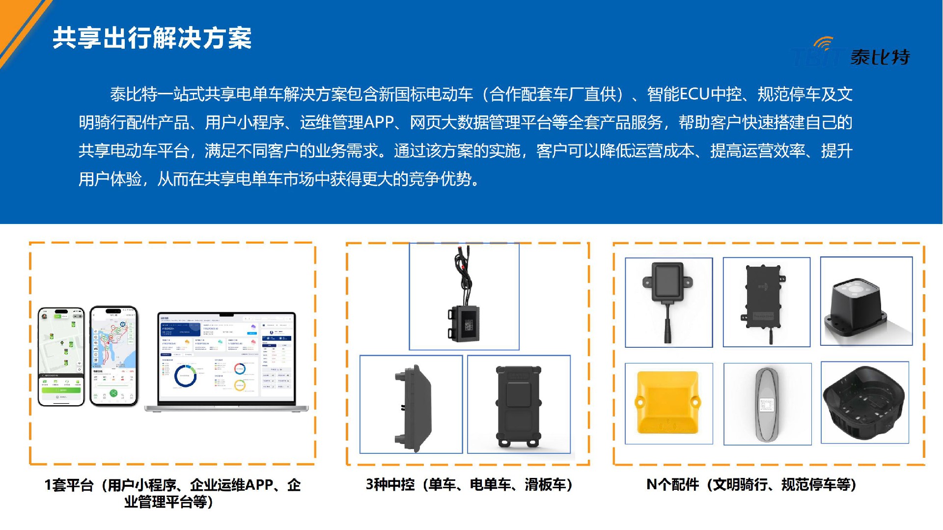深圳市泰比特物联技术有限公司介绍_10.jpg