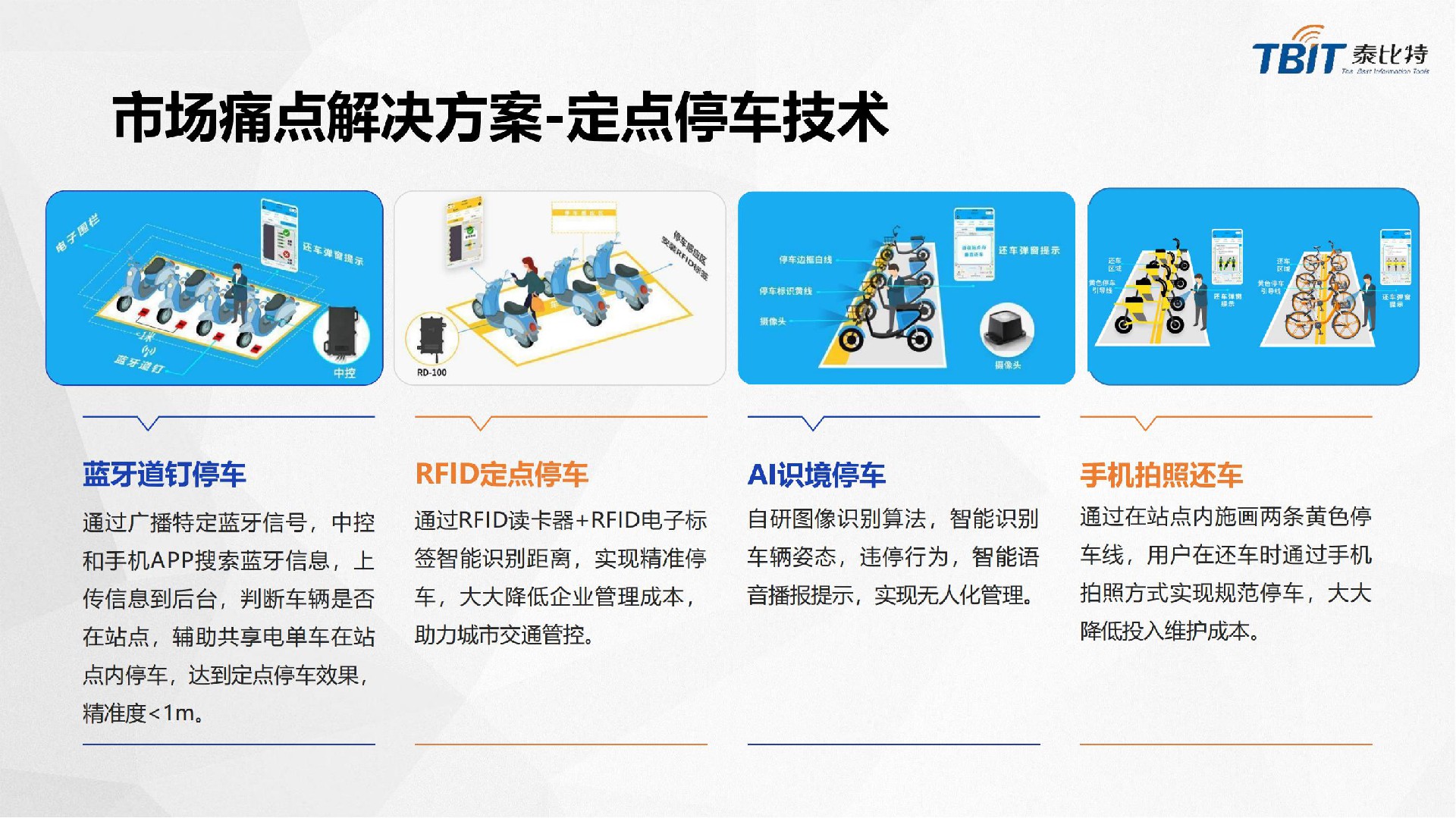 泰比特共享出行解决方案_14.jpg