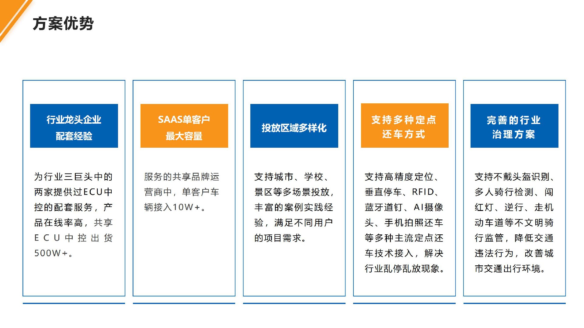 深圳市泰比特物联技术有限公司介绍_11.jpg